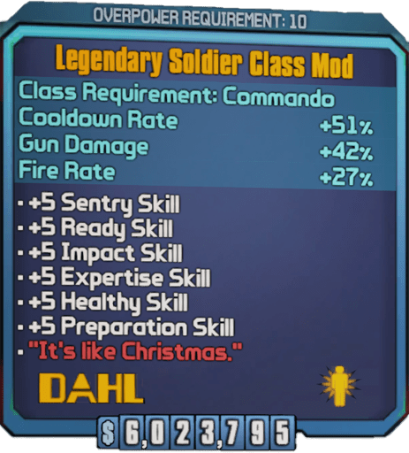 Legendary Soldier Description
