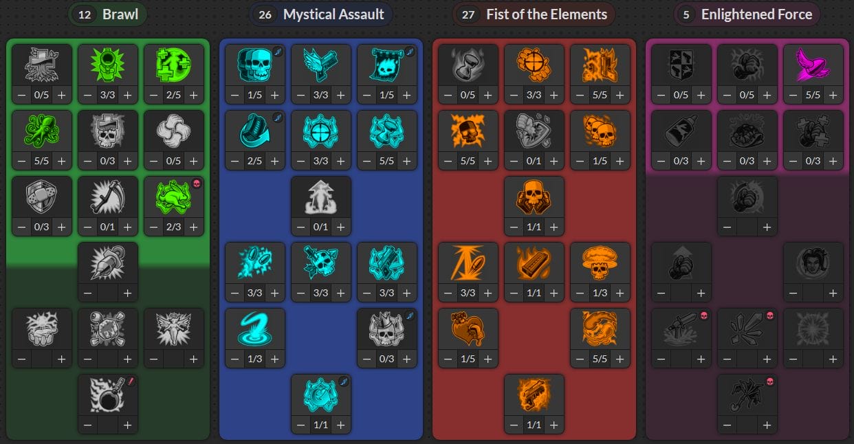 Hand of God Build