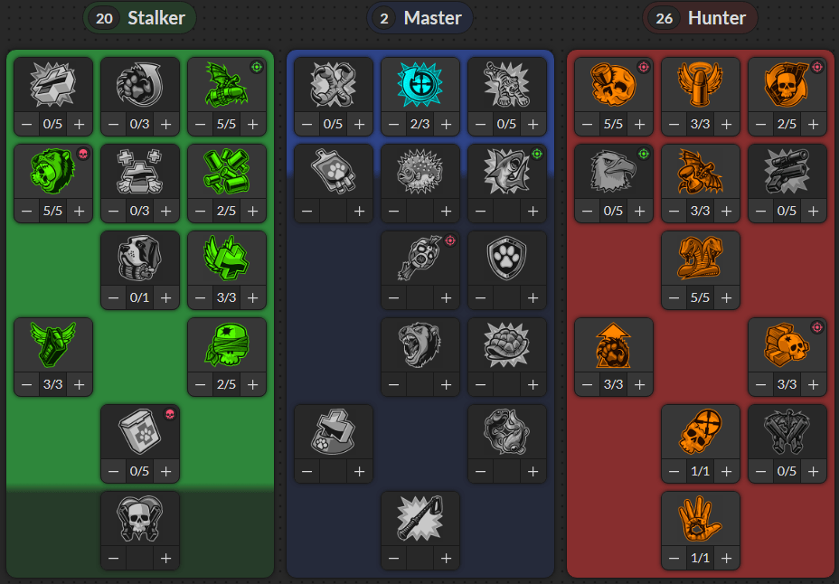 Megavore Build