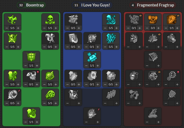 Cyrobot Build