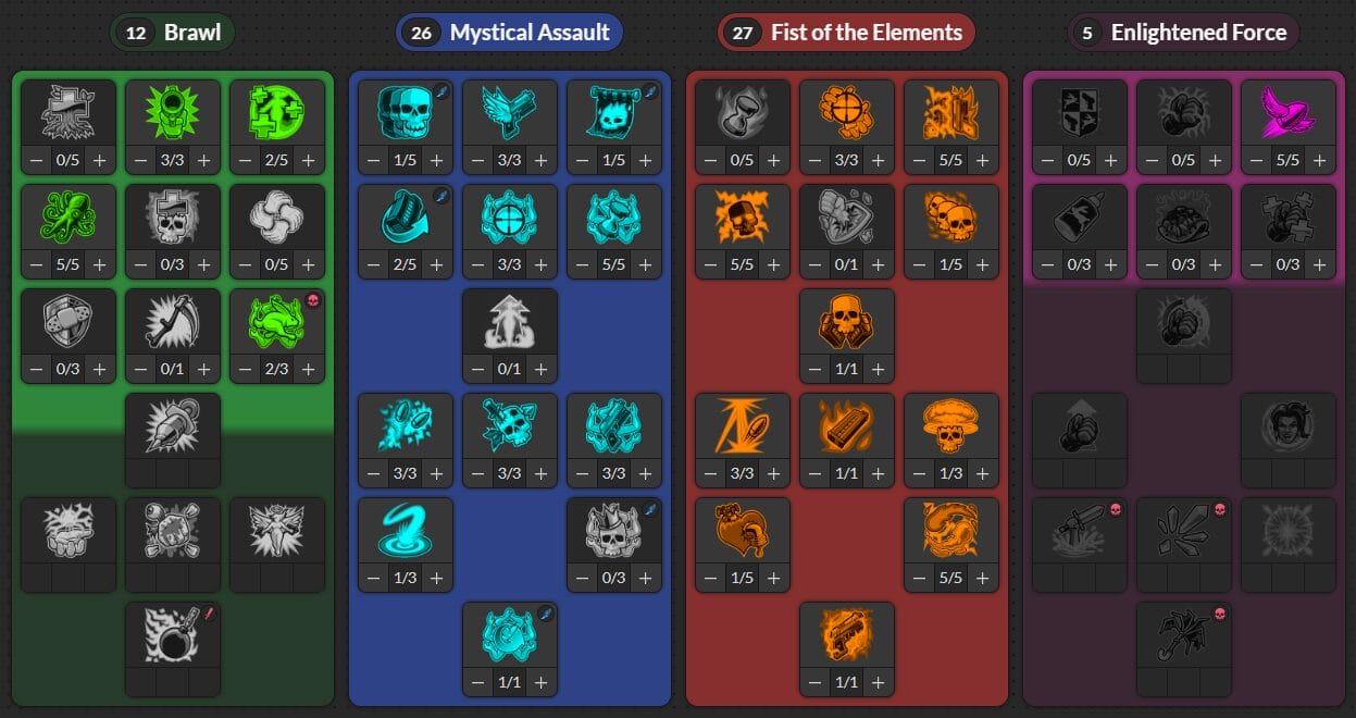 AMARA MAYHEM Build Guide