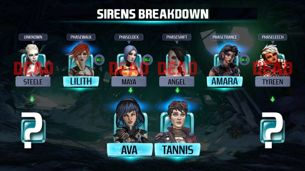 Sirens Infographic