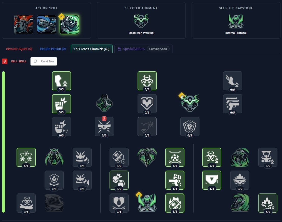 Infinite Stab Build Skill Tree