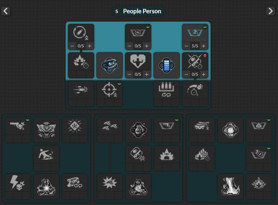 RAFA UVHM Build Guide - People Person